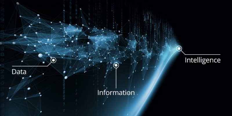 Data Information Solution