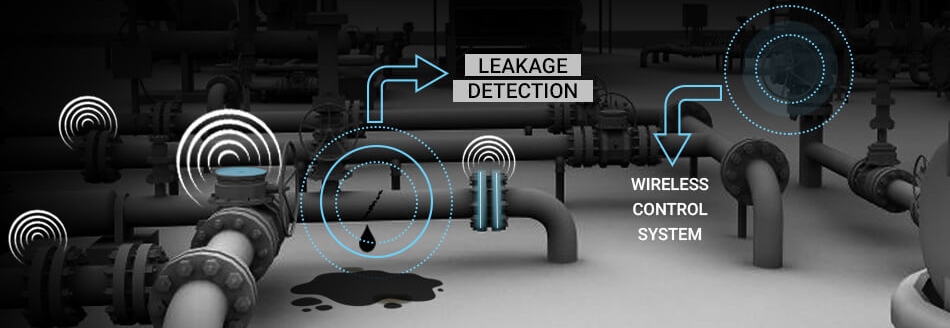 Pipline leak detection